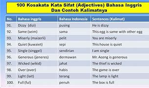 Artikan Bahasa Inggris Ke Dalam Bahasa Indonesia