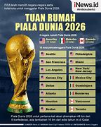 Negara Apa Yang Menang Piala Dunia 2014